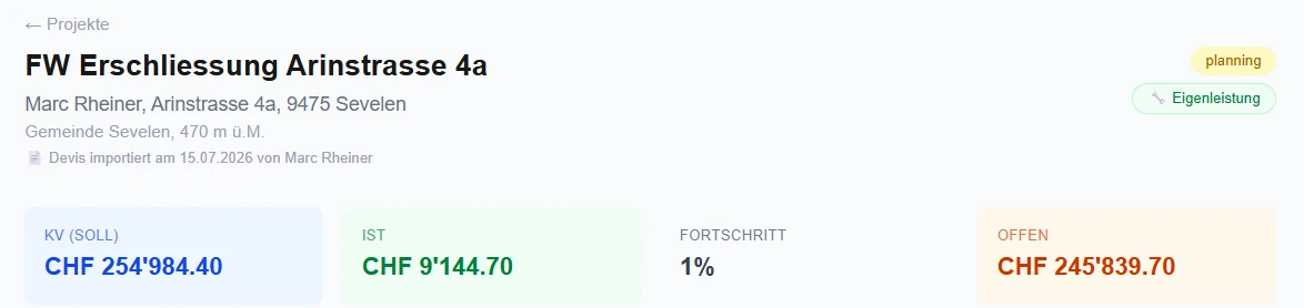 Projektübersicht mit KV, Ist, Fortschritt und offenem Betrag